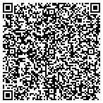 QR code with Signature Solutions Incorporated contacts