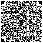 QR code with Richard B Kaplan Dds & Mark E Previtt Dmd Pc contacts