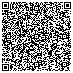 QR code with Victor Pardi DDS contacts