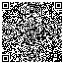 QR code with Community Mortgage Lenders contacts
