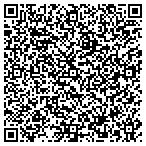 QR code with Butchart Orthodontics contacts