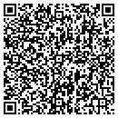 QR code with Bensman Rhea contacts
