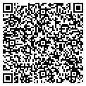 QR code with Jon S Richardson contacts