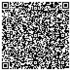 QR code with Helping Hands Women Outreach Ministries contacts