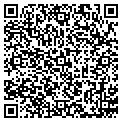 QR code with Peaks contacts