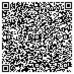 QR code with Majestics Personalized Book & Balloon Service contacts