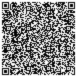 QR code with The Little Book That Could Publishing Company LLC contacts