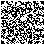 QR code with Kenneth Wallace Community Development Corporation contacts