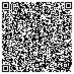 QR code with Lend Smart Mortgage LLC Nmls contacts