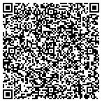 QR code with Owensboro Independent School District contacts