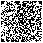 QR code with Pineville Independent School District contacts