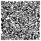 QR code with Shelby County Public Sch Maintenance contacts