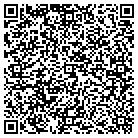 QR code with Mothers Against Drunk Driving contacts