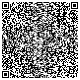 QR code with Mount Rogers Community Mh And Mr Services Board Employee Benefit Trust contacts