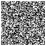 QR code with Justice Orthodontics contacts