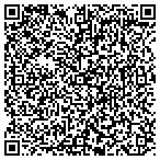 QR code with Melbourne Fire Fighters' Association contacts
