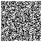 QR code with National Rehab Counseling Association Inc contacts