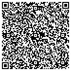 QR code with Stuart A Loos DDS contacts
