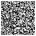 QR code with Gifts Around Corner contacts