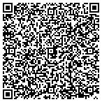 QR code with Womble Orthodontics- Brian A. Womble, DMD, PC contacts