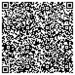QR code with Womble Orthodontics- Brian A. Womble, DMD, PC contacts