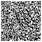 QR code with Piedmont Supervised Visitation Center contacts