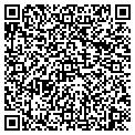 QR code with Redwood Lending contacts