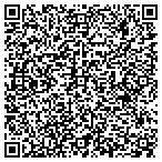 QR code with Postitive Intervention Service contacts