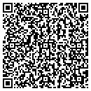 QR code with Summers & Mc Minn contacts