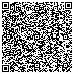 QR code with Rappahannock Area Kids Ont He Block Inc contacts