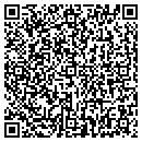QR code with Burkett Consulting contacts