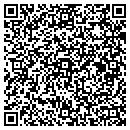 QR code with Mandell Jeffrey A contacts
