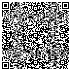 QR code with Yourthodontist Limited contacts