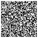 QR code with Milam James C contacts