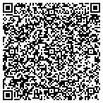 QR code with Shari Malecek Dba Minding Your Books contacts