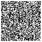 QR code with Picklesiner Pohl/Kiser Aubrey contacts