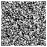 QR code with Federal Land Bank Association Of North Mississippi contacts