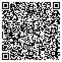 QR code with Petromex Inc contacts
