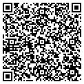 QR code with Robert W Fry Dds contacts