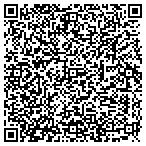 QR code with Twin Peaks Drilling & Pump Service contacts
