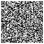 QR code with Summit Mediation Group International contacts