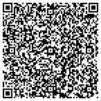 QR code with Xedia Technologies Incorporated contacts
