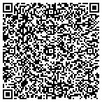 QR code with Labbe Family Orthodontics contacts