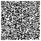 QR code with Labbe Family Orthodontics contacts