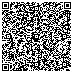 QR code with www.AutomationPartsExpress.com contacts