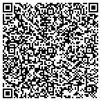 QR code with Schneider Orthodontics contacts
