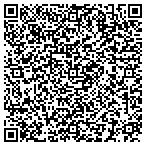 QR code with Environmental & Process Instrumentation contacts