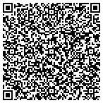 QR code with Citizens Who Support Maines Public Schools contacts