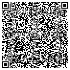 QR code with Interworld Construction Estimating contacts