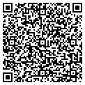 QR code with Radar Sells contacts
